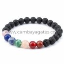 7 chakra gemstone bracelet